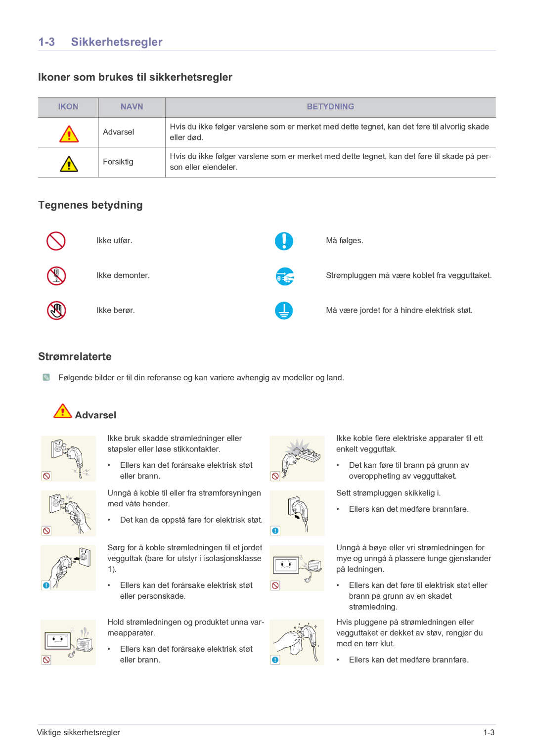 Samsung LS22FMDGF/XE manual Sikkerhetsregler, Ikoner som brukes til sikkerhetsregler, Tegnenes betydning, Strømrelaterte 