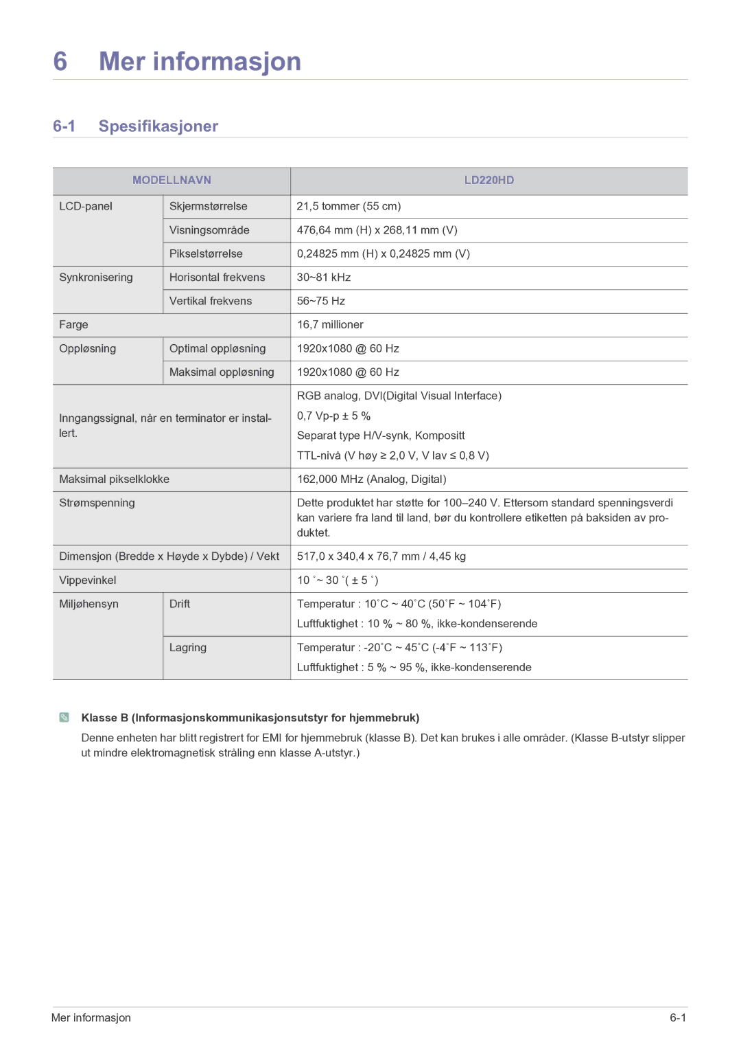 Samsung LS22FMDGF/XE manual Spesifikasjoner, Modellnavn LD220HD, Klasse B Informasjonskommunikasjonsutstyr for hjemmebruk 