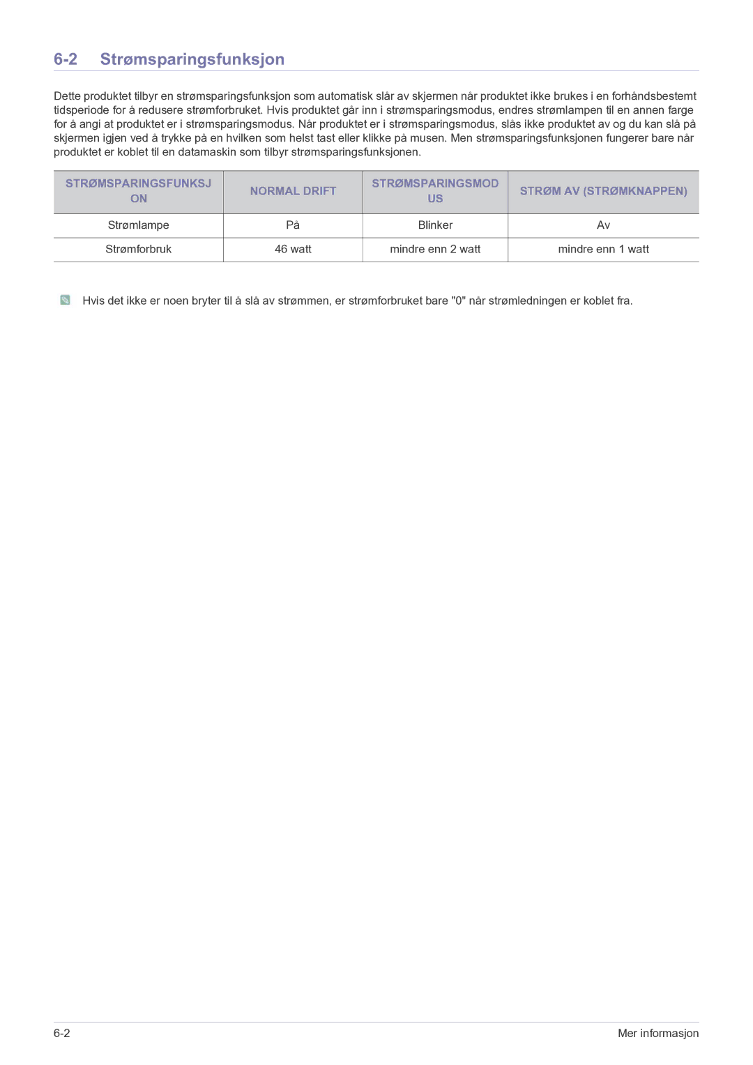 Samsung LS22FMDGF/XE manual Strømsparingsfunksjon 