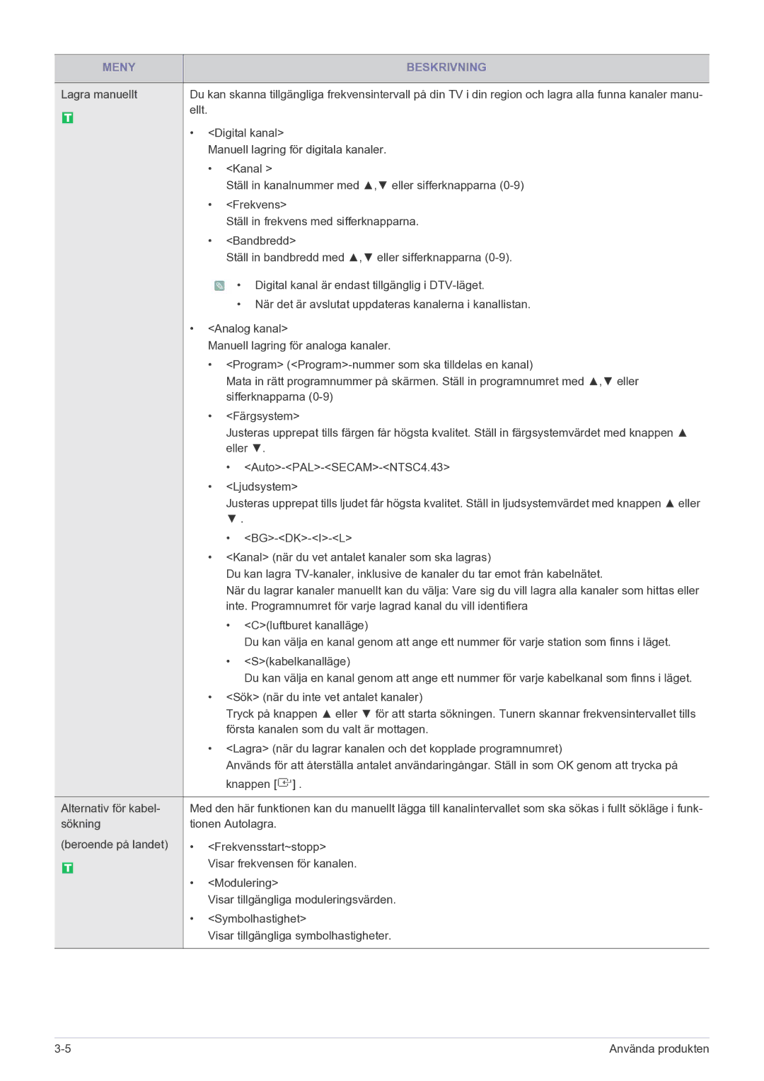 Samsung LS22FMDGF/XE manual Lagra manuellt 