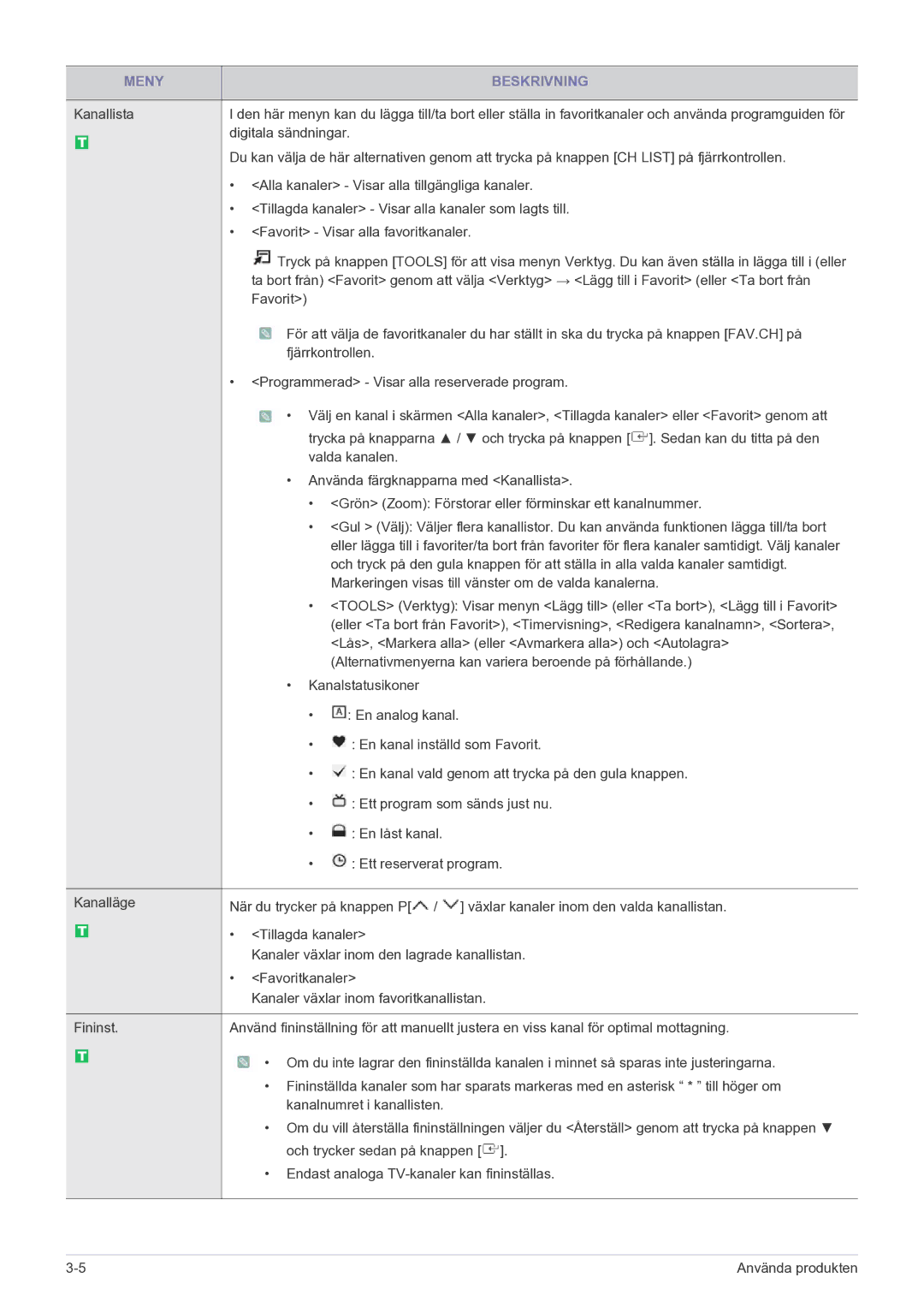 Samsung LS22FMDGF/XE manual Digitala sändningar 