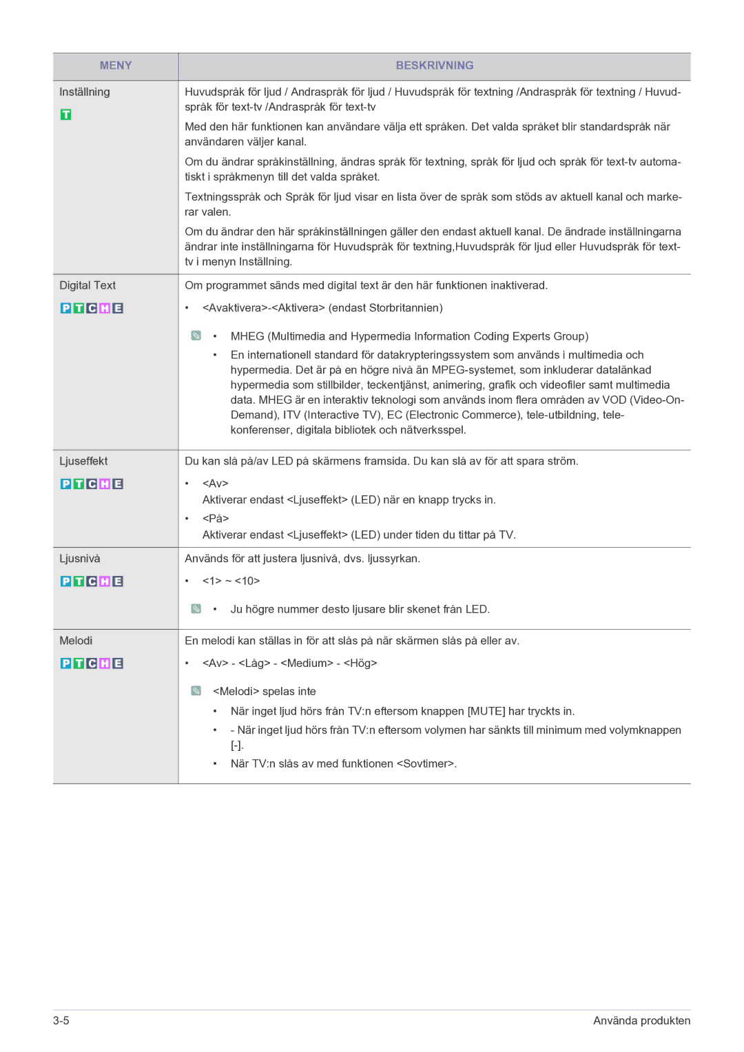 Samsung LS22FMDGF/XE manual Tv i menyn Inställning 