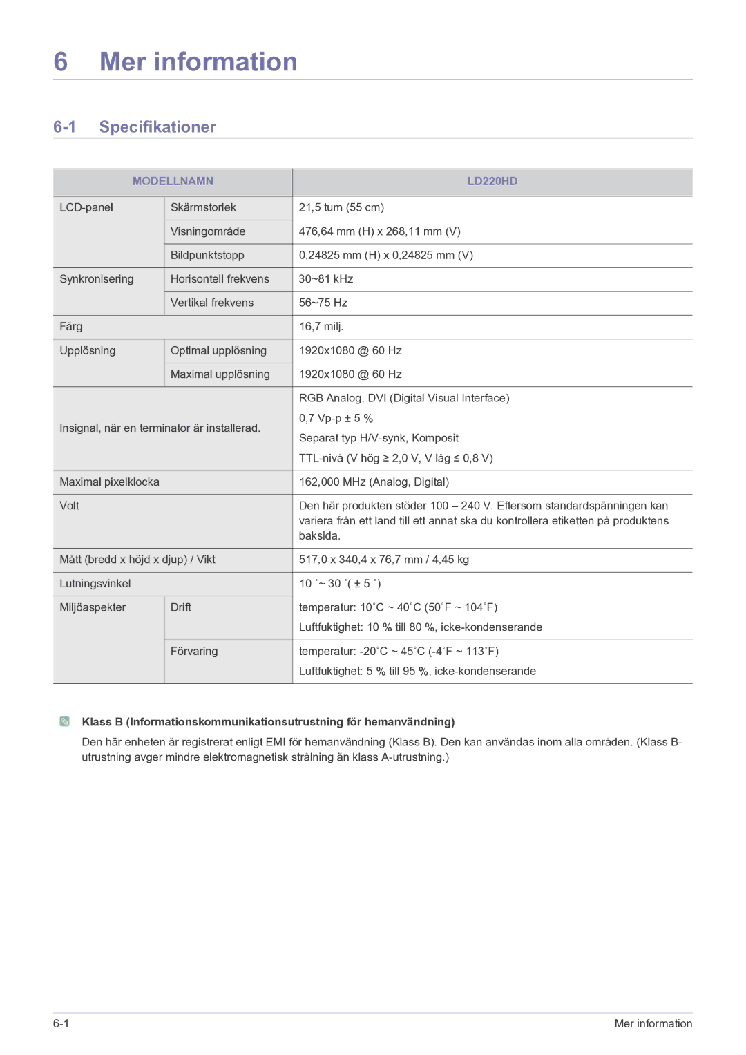 Samsung LS22FMDGF/XE manual Specifikationer, Modellnamn LD220HD 