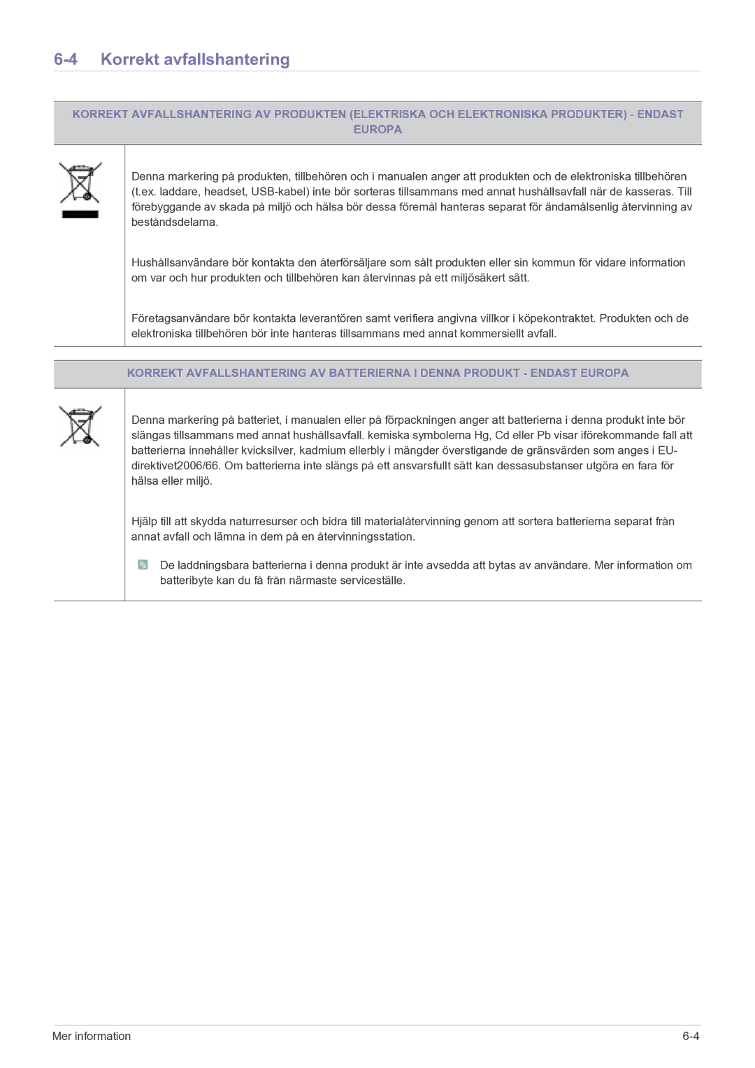 Samsung LS22FMDGF/XE manual Korrekt avfallshantering 