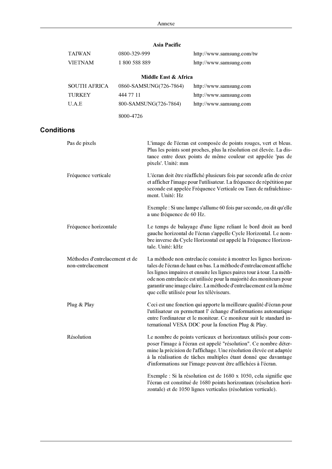 Samsung LS22LDPJFV/EN manual Conditions 