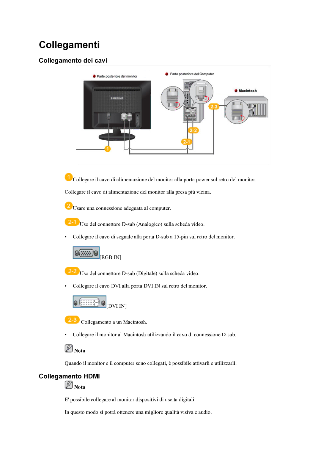 Samsung LS22LDPJFV/EN manual Collegamento dei cavi, Collegamento Hdmi 