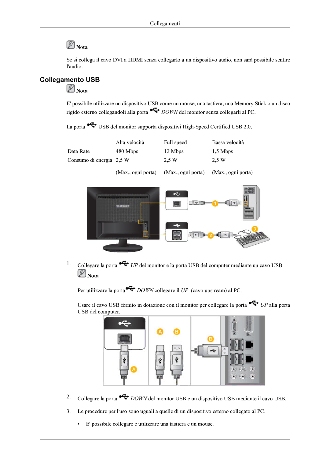 Samsung LS22LDPJFV/EN manual Collegamento USB 