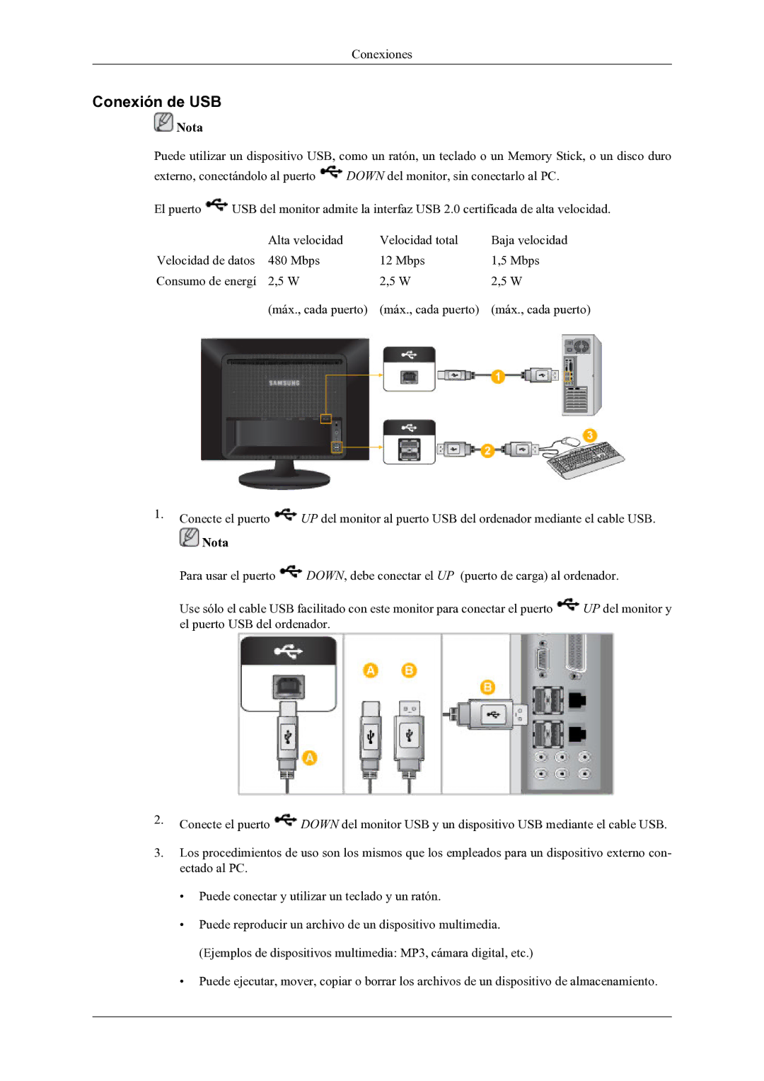 Samsung LS22LDPJFV/EN manual Conexión de USB 