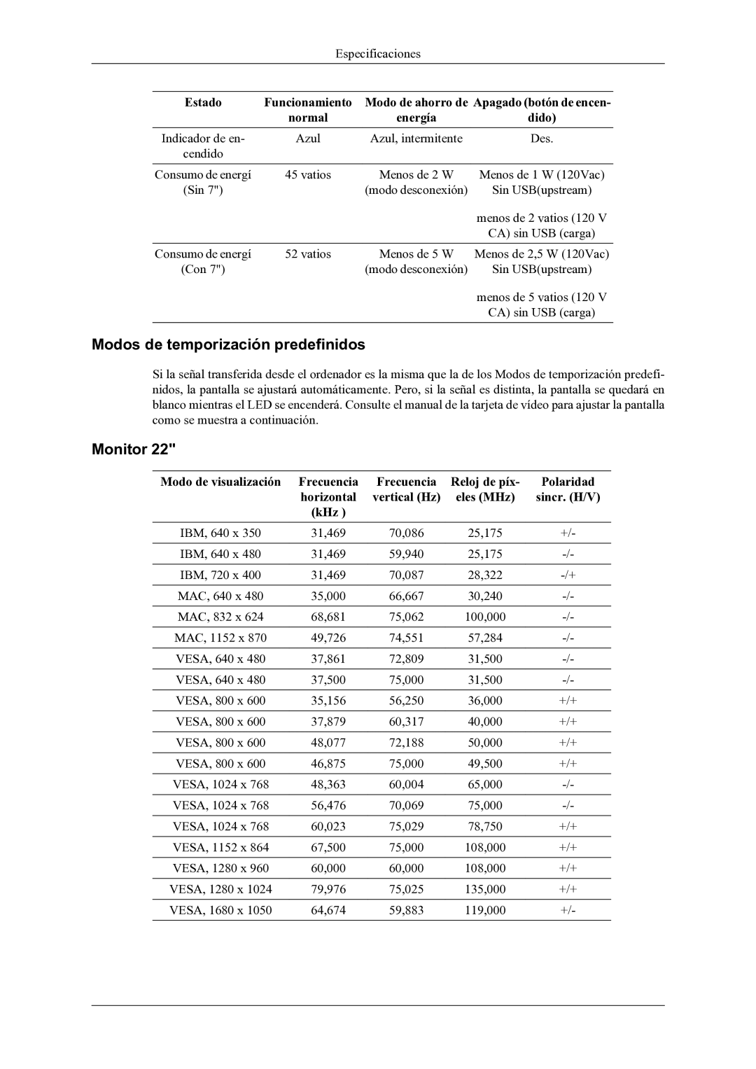 Samsung LS22LDPJFV/EN manual Modos de temporización predefinidos, Monitor 