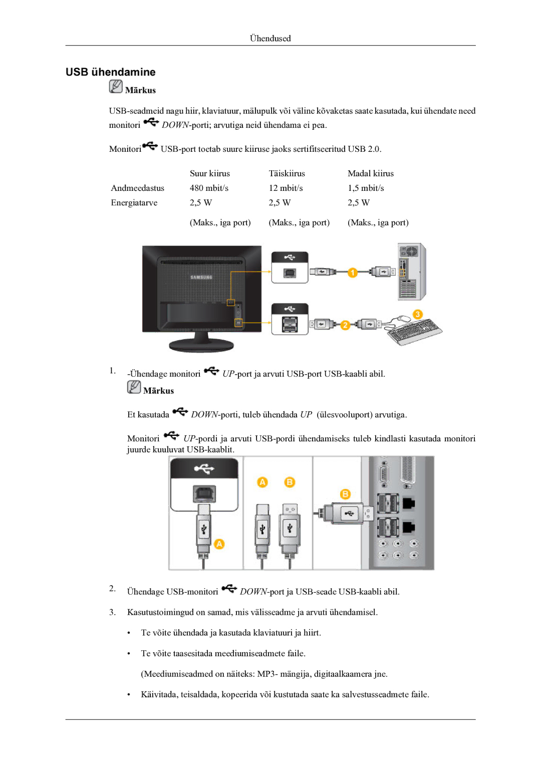 Samsung LS22LDPJFV/EN manual USB ühendamine 