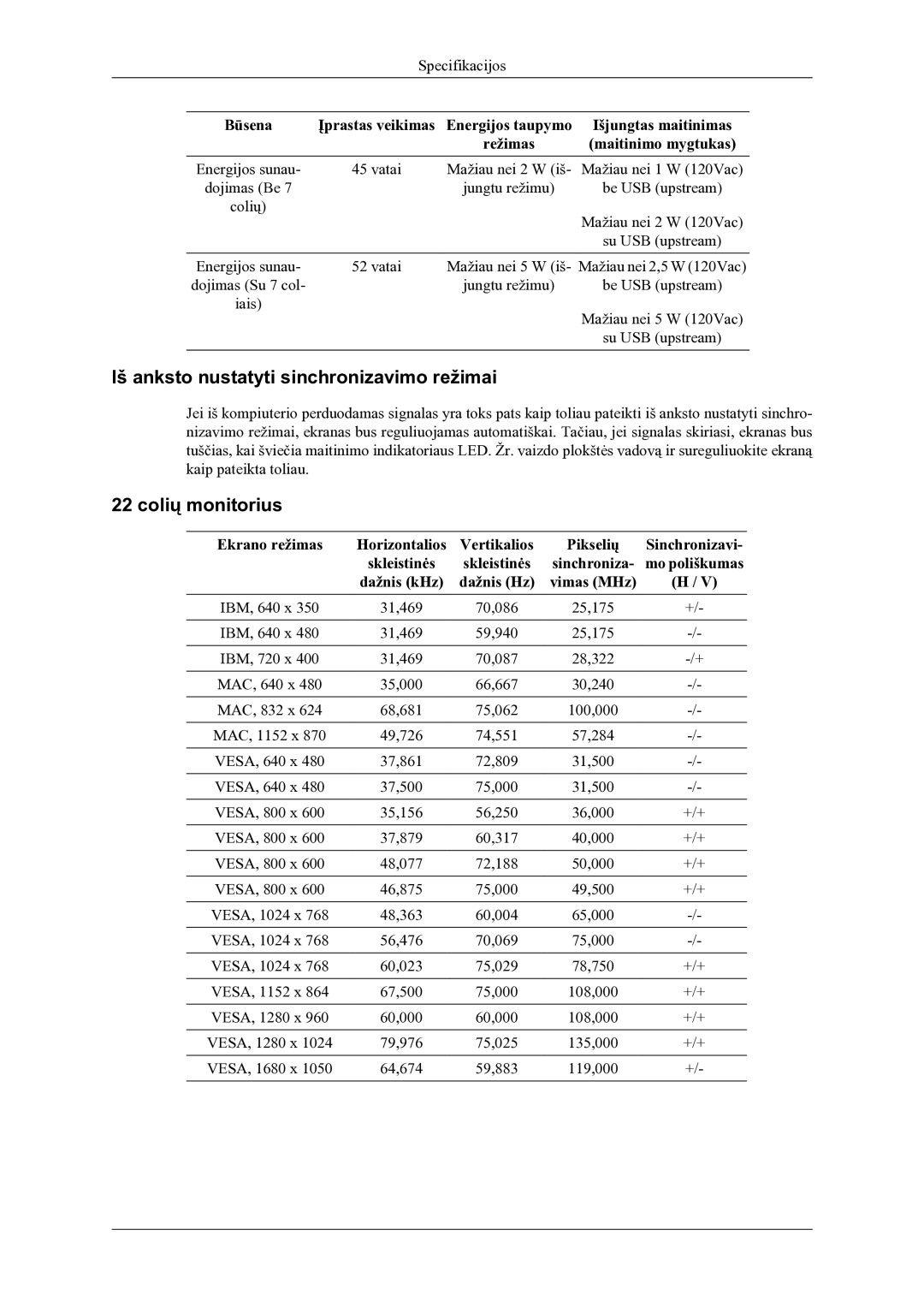 Samsung LS22LDPJFV/EN manual Iš anksto nustatyti sinchronizavimo režimai, Colių monitorius, Sinchronizavi 