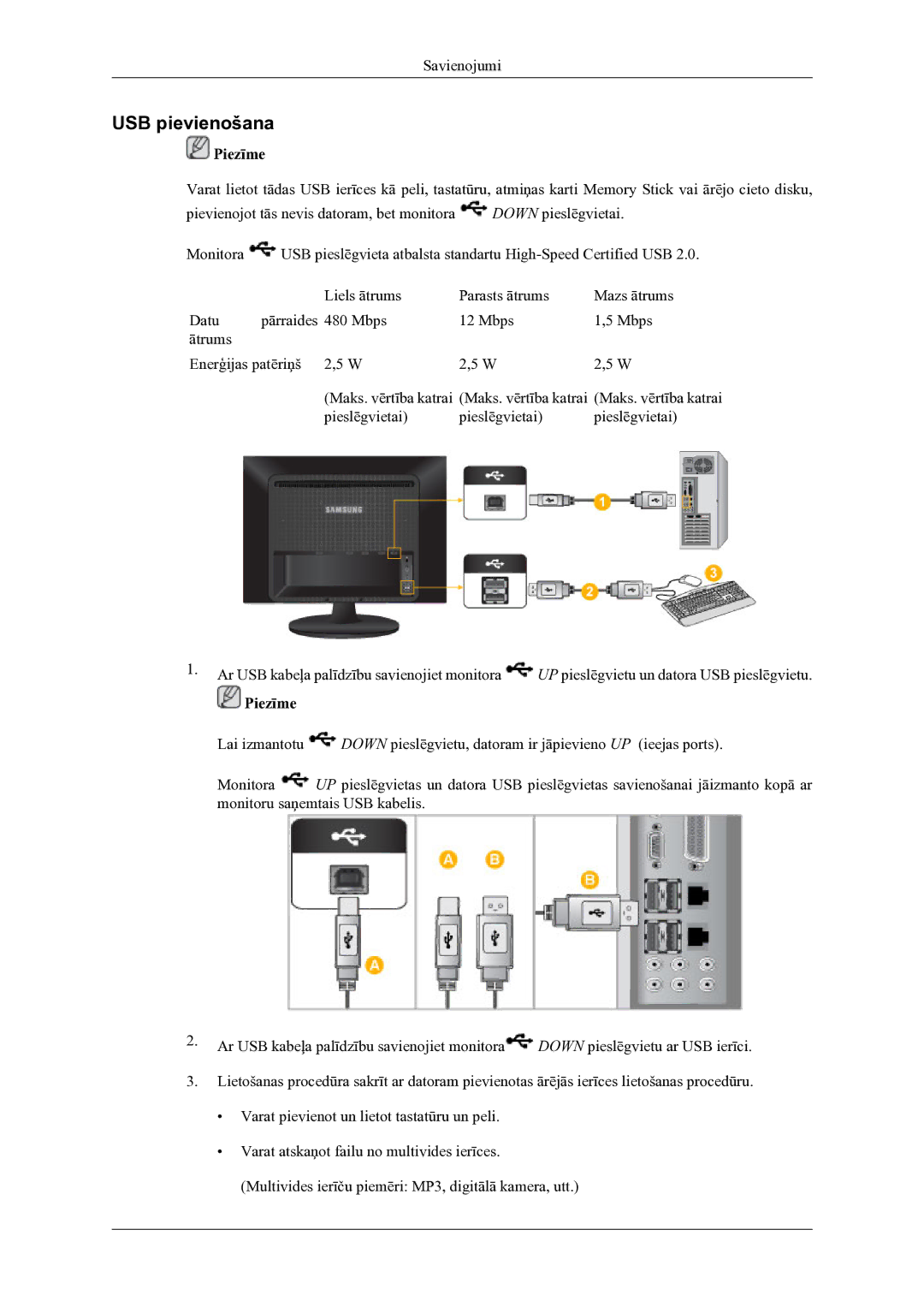 Samsung LS22LDPJFV/EN manual USB pievienošana 