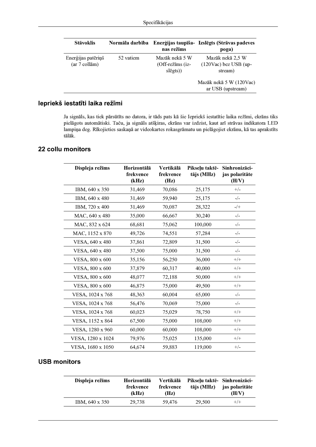 Samsung LS22LDPJFV/EN manual Iepriekš iestatīti laika režīmi, Collu monitors 