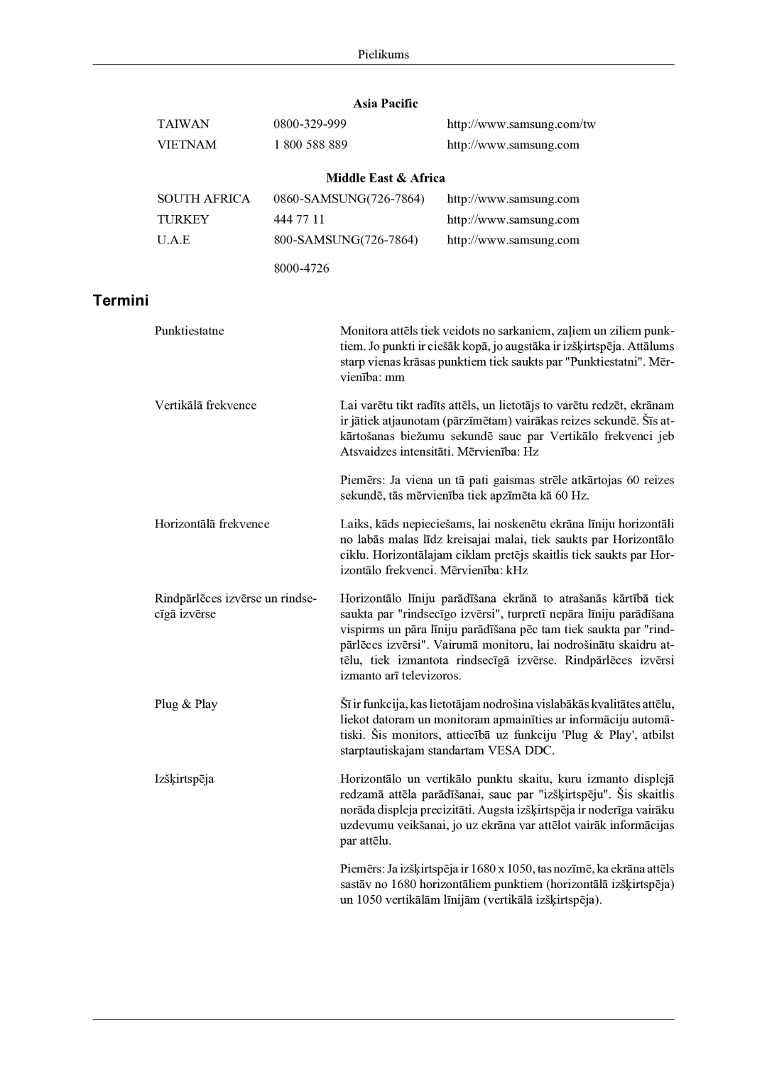 Samsung LS22LDPJFV/EN manual Termini, Middle East & Africa 