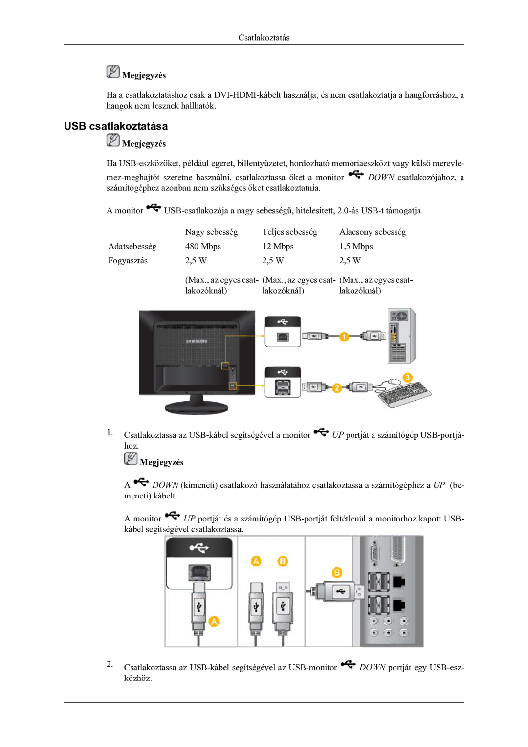 Samsung LS22LDPJFV/EN manual USB csatlakoztatása 