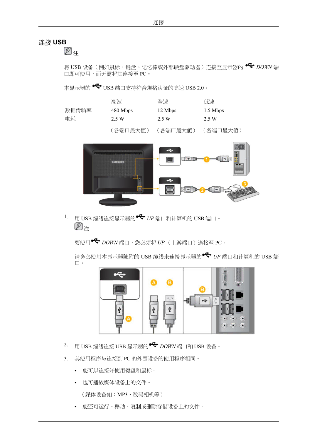 Samsung LS22LDPJFV/EN manual 连接 Usb, Mbps 