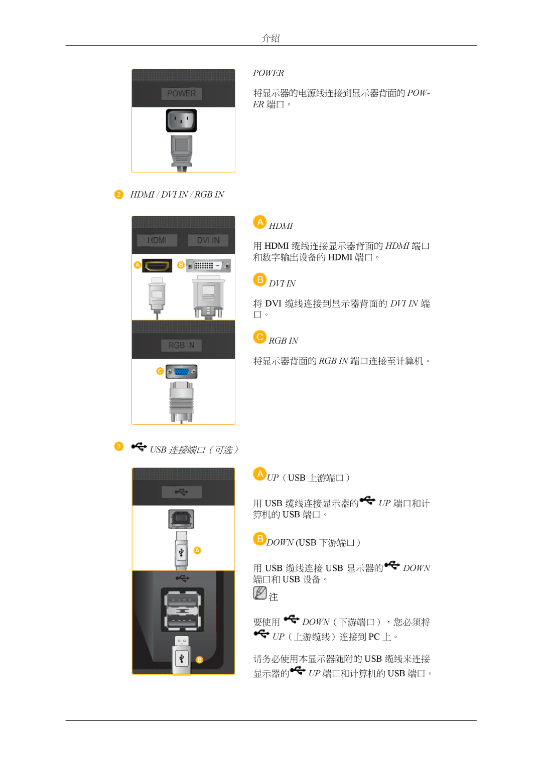 Samsung LS22LDPJFV/EN manual Hdmi / DVI in / RGB 