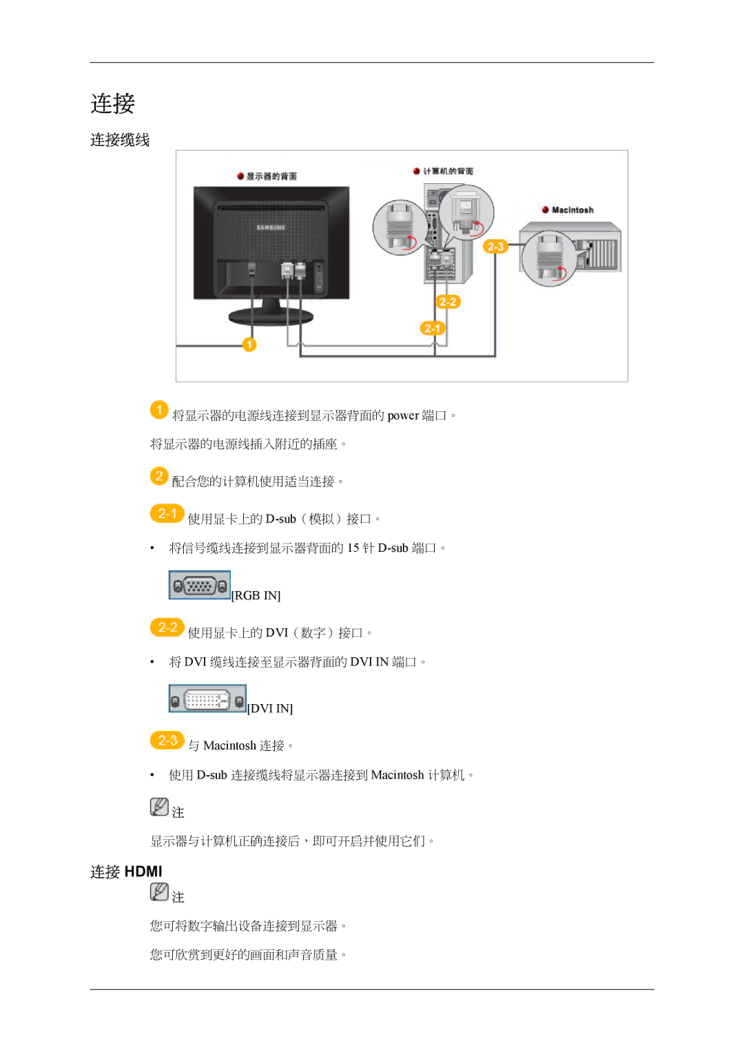 Samsung LS22LDPJFV/EN manual 连接缆线, 连接 Hdmi, Macintosh 连接。 