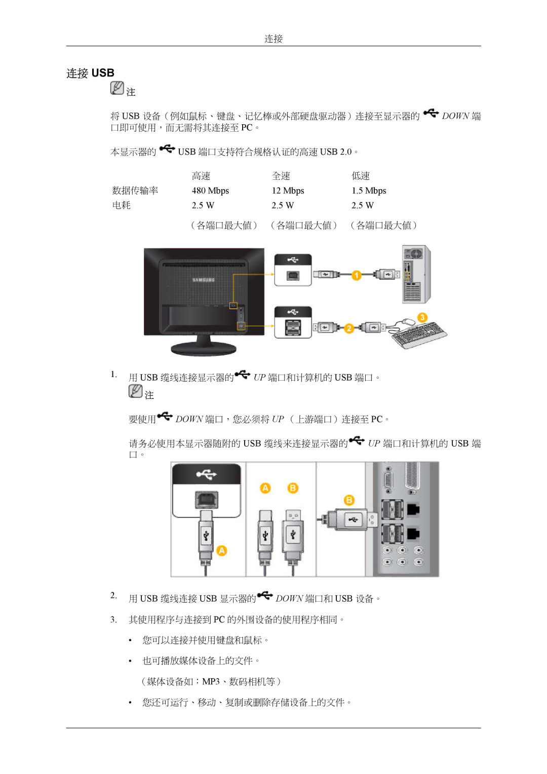 Samsung LS22LDPJFV/EN manual 连接 Usb, Mbps 