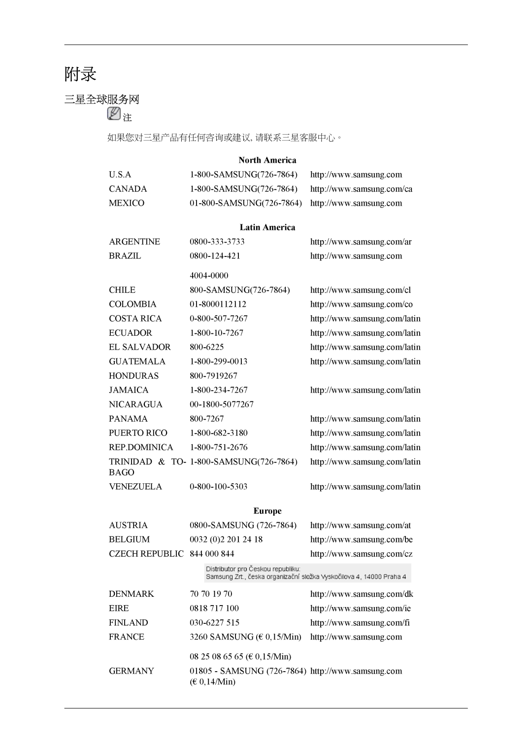 Samsung LS22LDPJFV/EN manual 三星全球服务网 