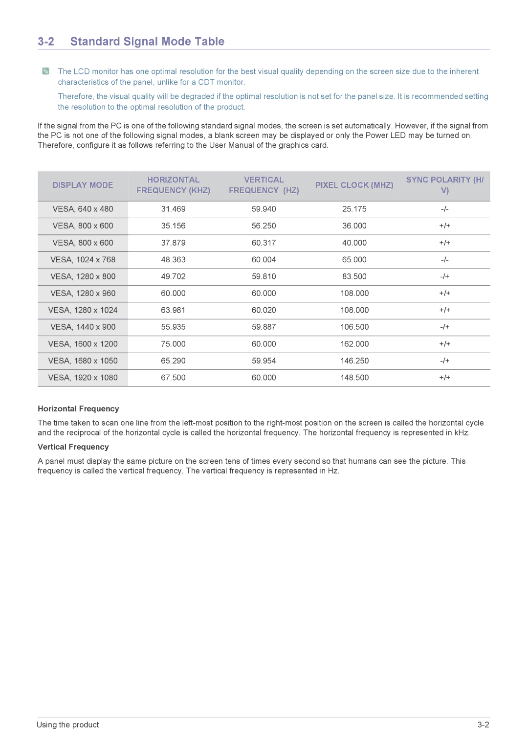 Samsung LS22LFTGF3/EN, LS22LFTGF/EN manual Standard Signal Mode Table, Horizontal Frequency, Vertical Frequency 