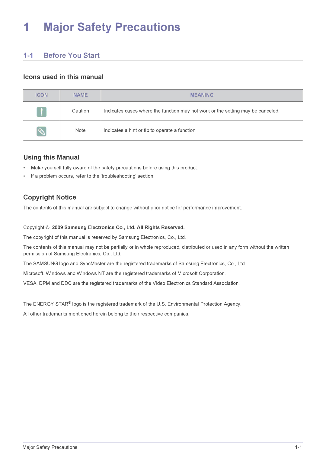 Samsung LS22LFTGF3/EN Major Safety Precautions, Before You Start, Icons used in this manual, Using this Manual 