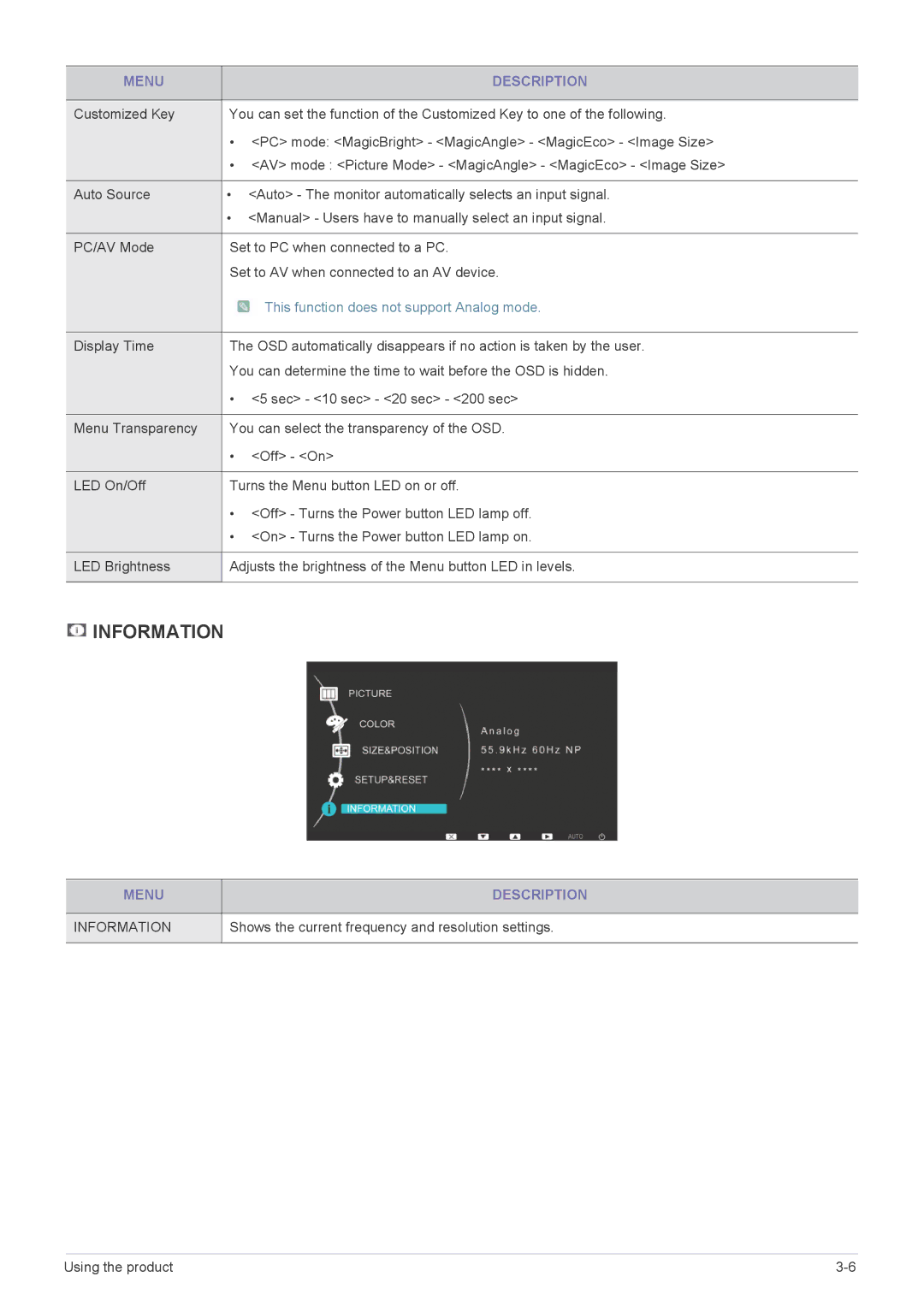 Samsung LS22LFTGF3/EN, LS22LFTGF/EN manual Information, Shows the current frequency and resolution settings 