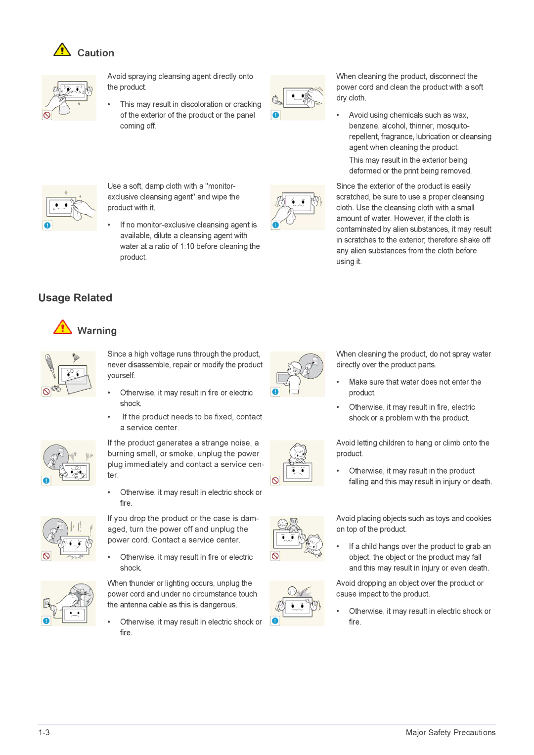 Samsung LS22LFTGF/EN, LS22LFTGF3/EN manual Usage Related 