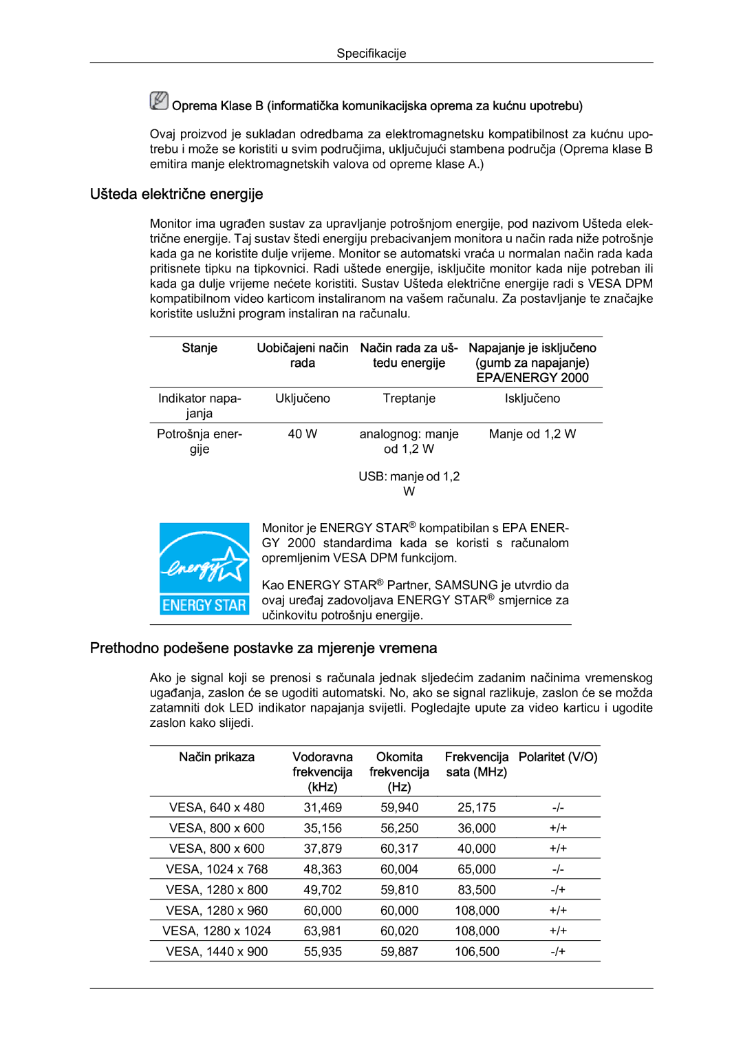 Samsung LS22LFUGF/EN manual Frekvencija, Sata MHz 