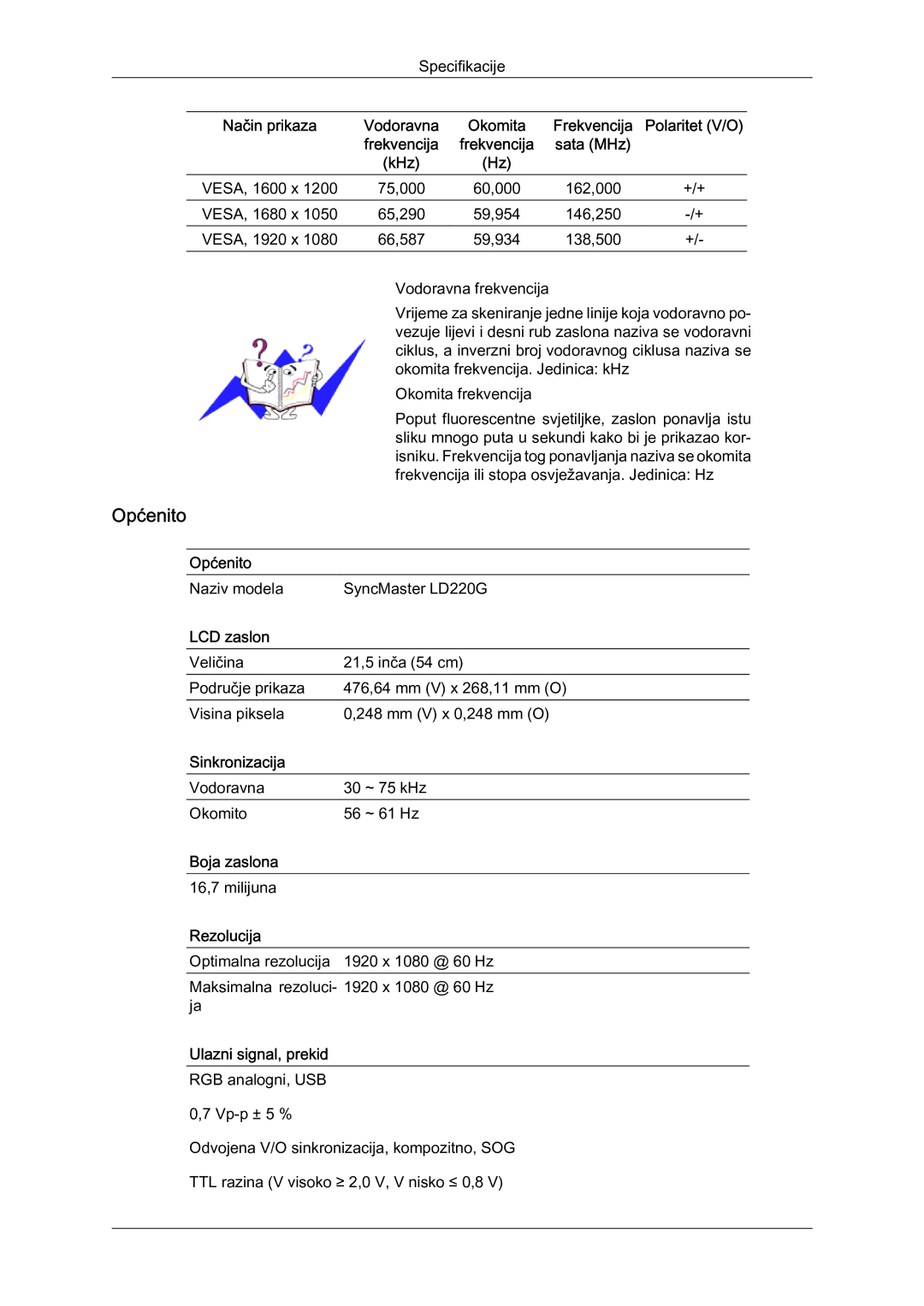 Samsung LS22LFUGF/EN manual VESA, 1600 x 75,000 60,000 162,000 