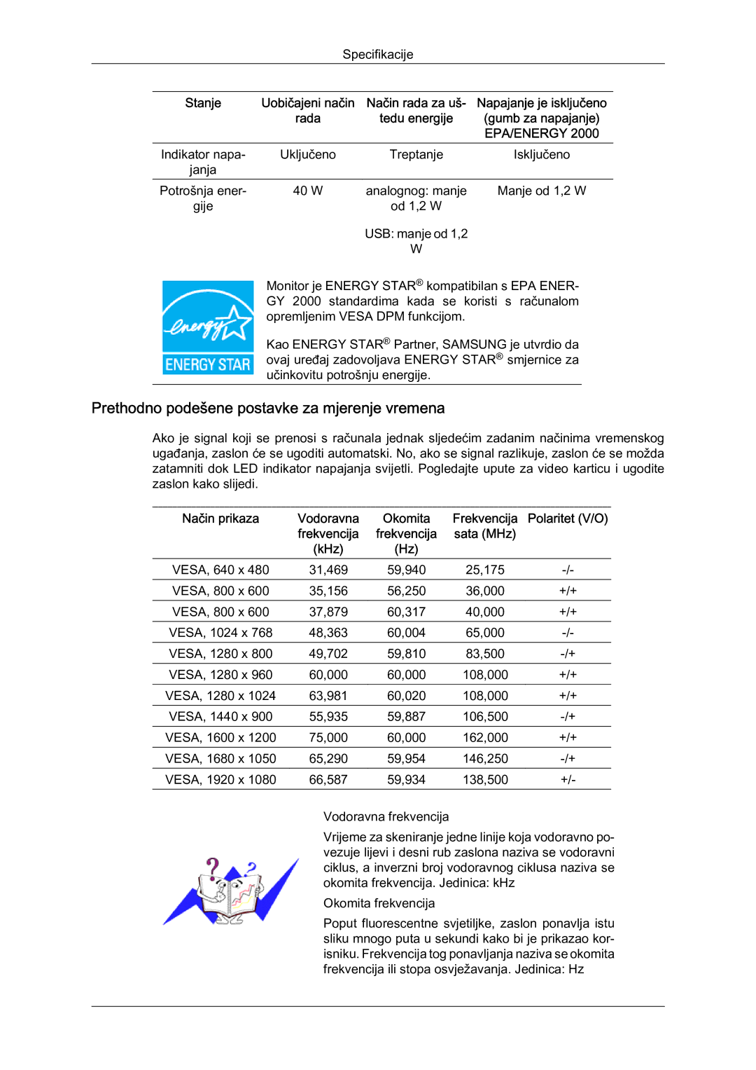 Samsung LS22LFUGF/EN manual Prethodno podešene postavke za mjerenje vremena 