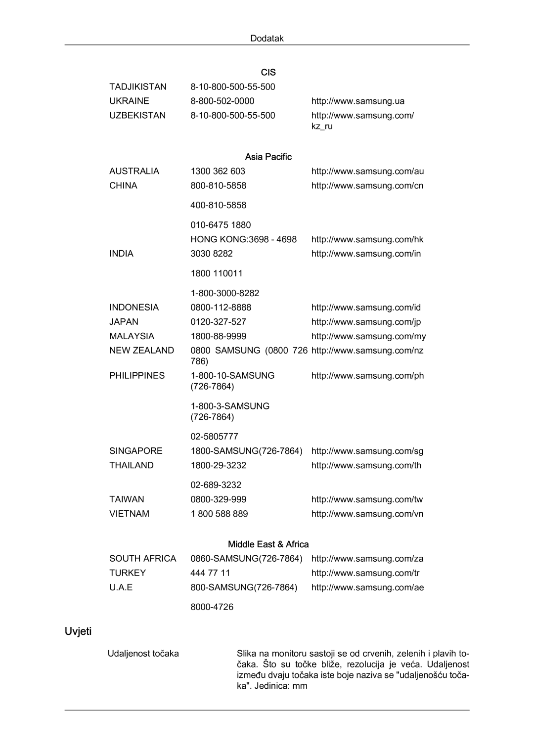 Samsung LS22LFUGF/EN manual Uvjeti, Asia Pacific 