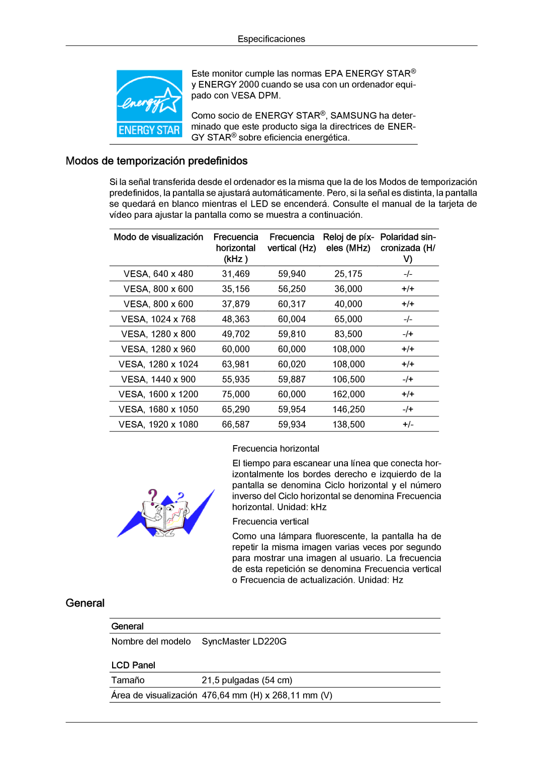 Samsung LS19LFUGF/EN, LS22LFUGFY/EN, LS22LFUGF/EN manual VESA, 1280 x 63,981 60,020 108,000 