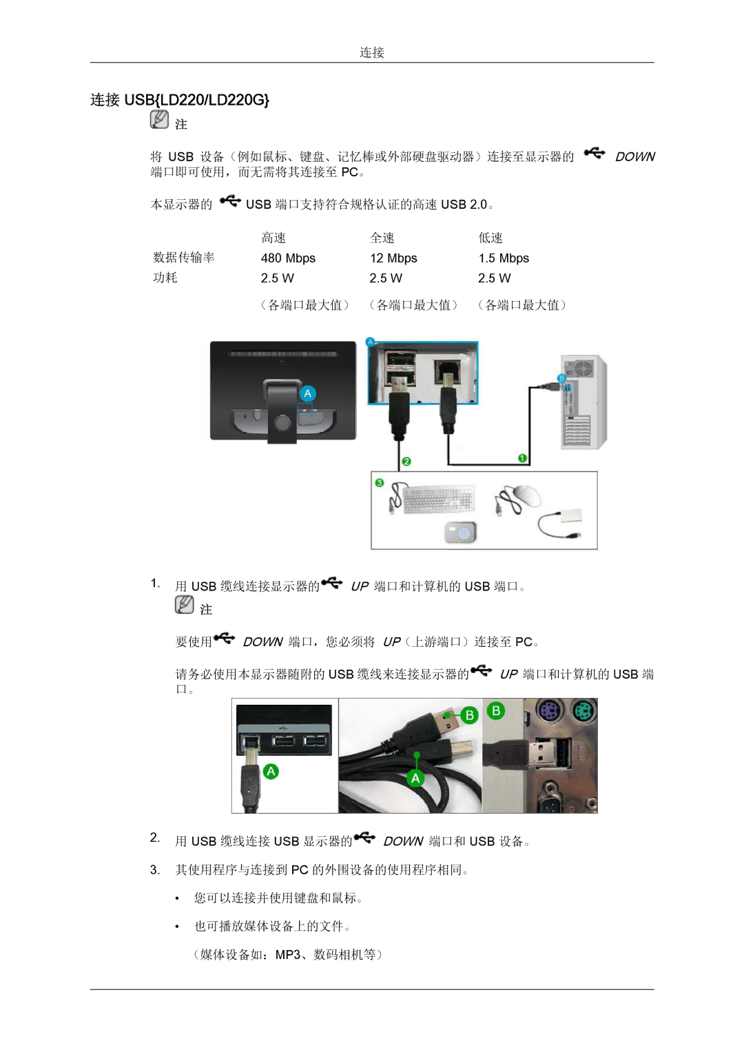 Samsung LS22LFUGF/EN, LS22LFUGFY/EN, LS19LFUGF/EN manual 连接 USBLD220/LD220G 