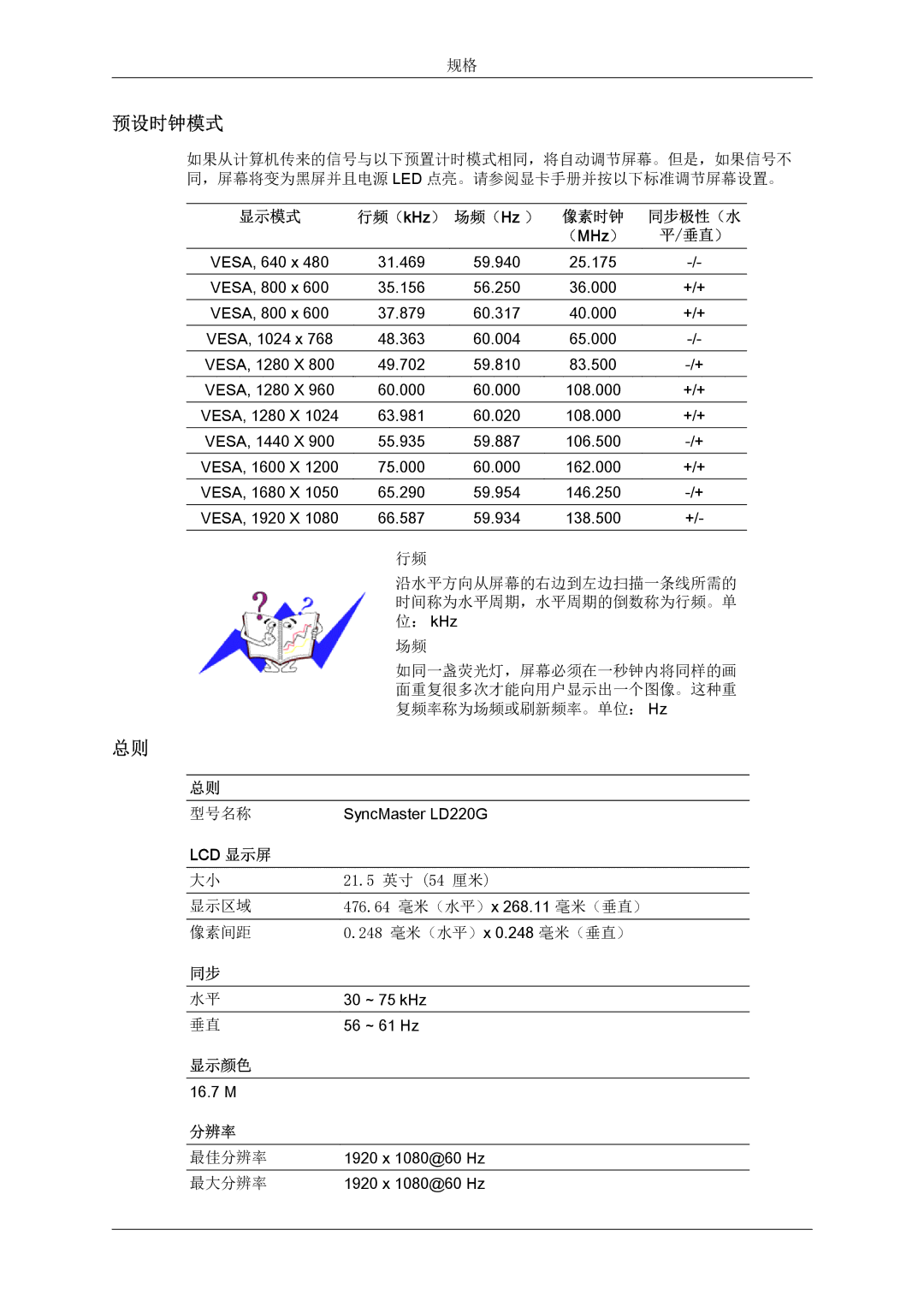 Samsung LS22LFUGFY/EN, LS19LFUGF/EN, LS22LFUGF/EN manual （MHz） 