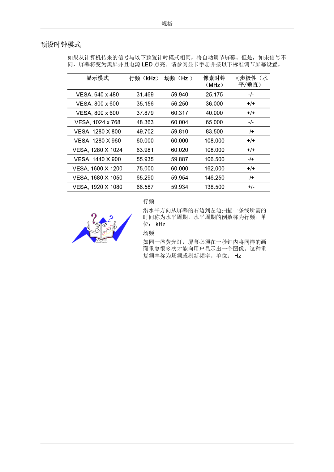 Samsung LS19LFUGF/EN, LS22LFUGFY/EN, LS22LFUGF/EN manual 预设时钟模式 