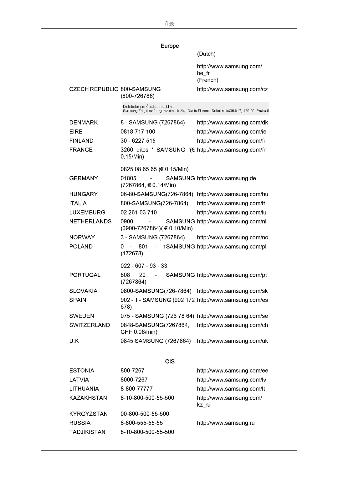 Samsung LS19LFUGF/EN, LS22LFUGFY/EN, LS22LFUGF/EN manual Cis 