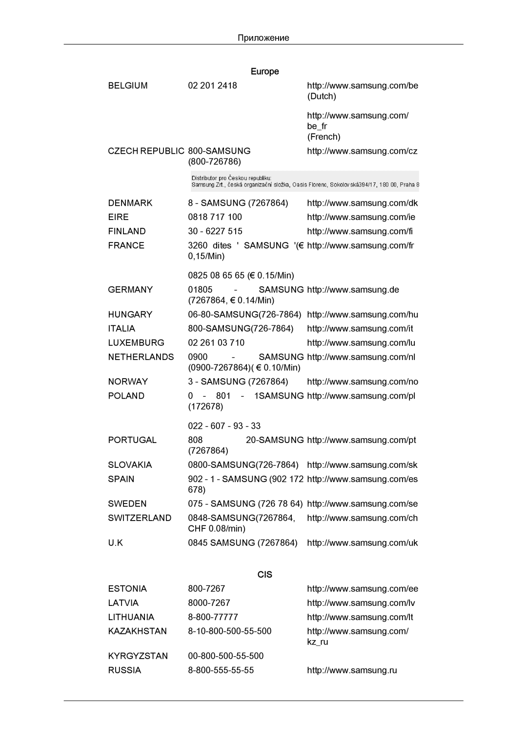 Samsung LS22LFUGF/CI, LS22LFUGFY/EN, LS22LFUGF/EN manual Cis 