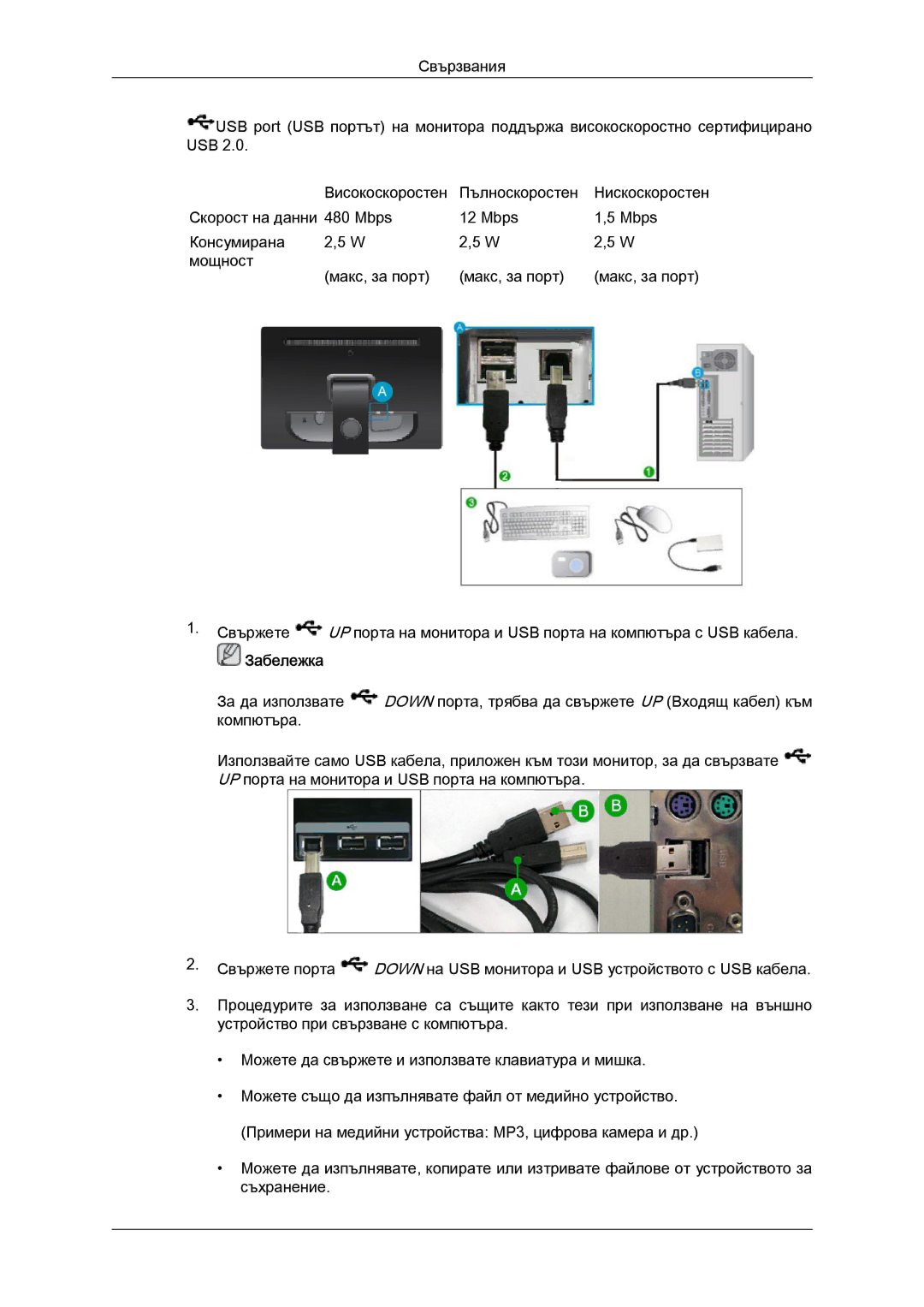 Samsung LS22LFUGFY/EN, LS22LFUGF/EN manual Забележка 