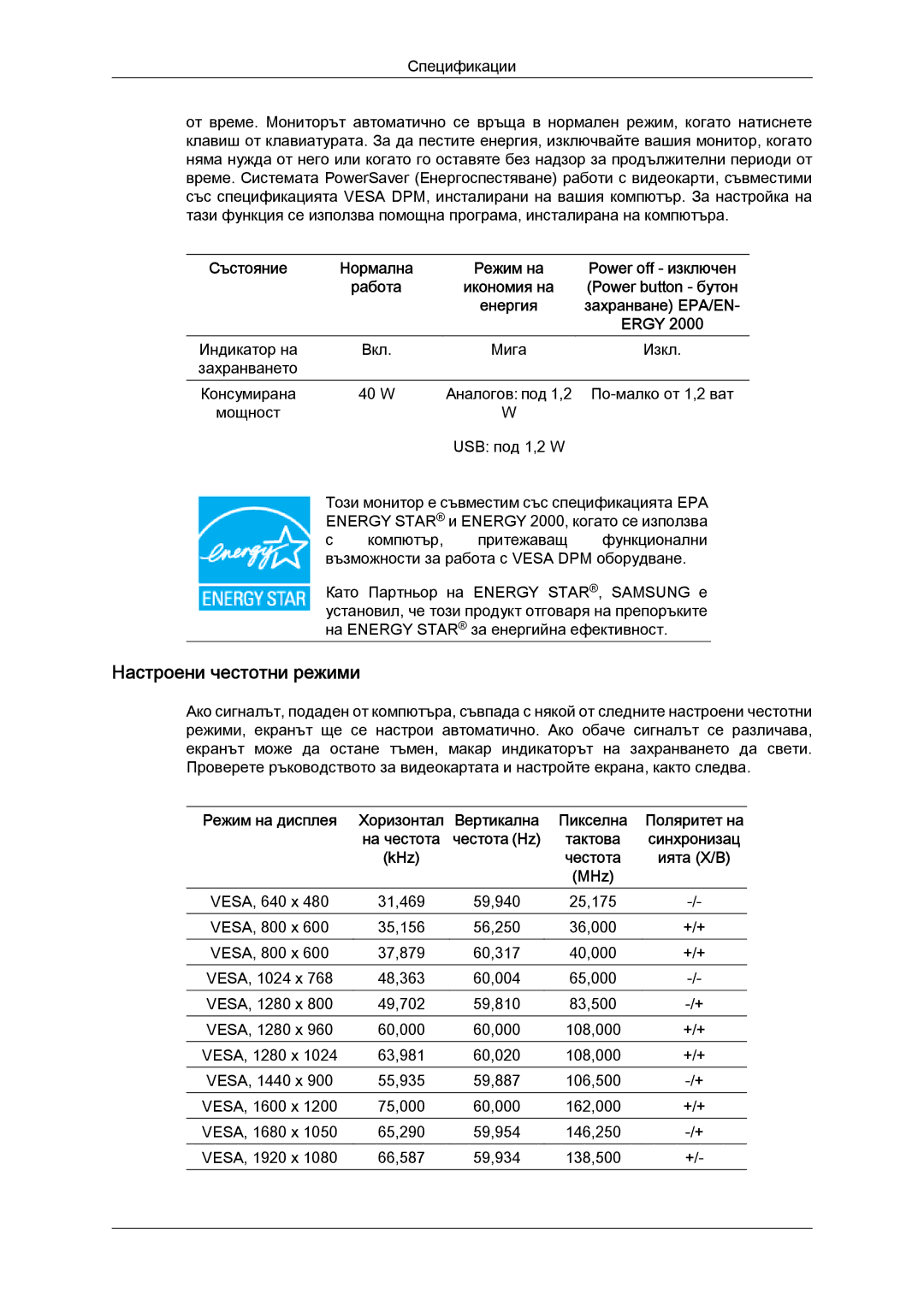 Samsung LS22LFUGFY/EN, LS22LFUGF/EN manual Настроени честотни режими 