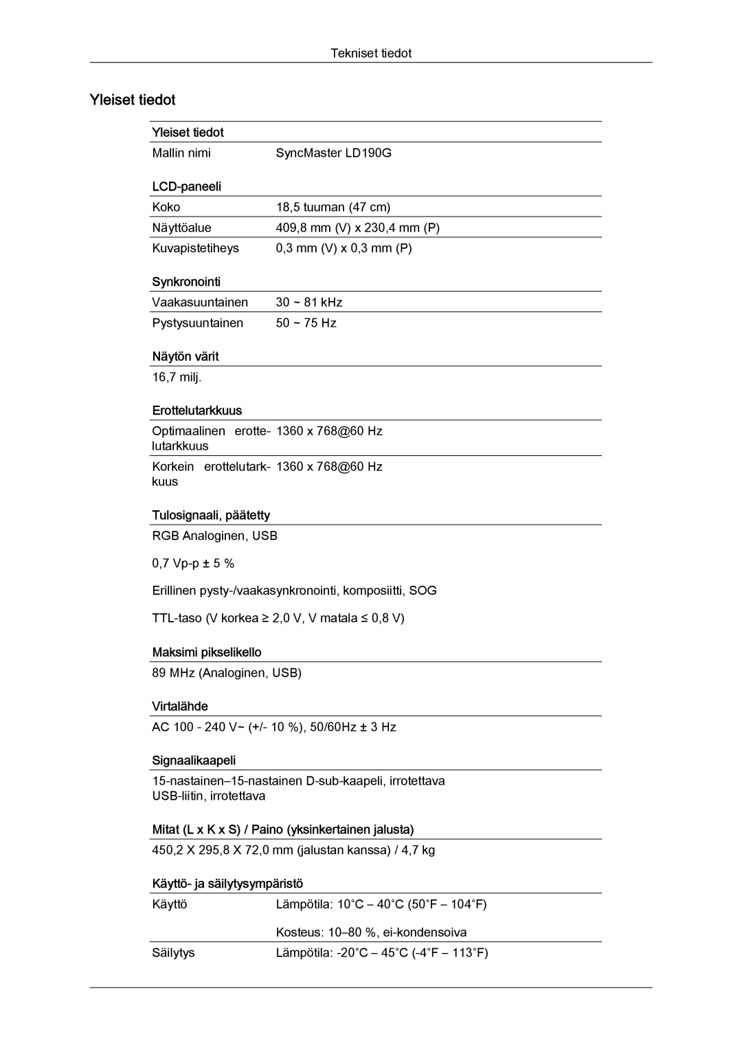 Samsung LS22LFUGFY/EN, LS22LFUGF/EN manual Mallin nimi SyncMaster LD190G 