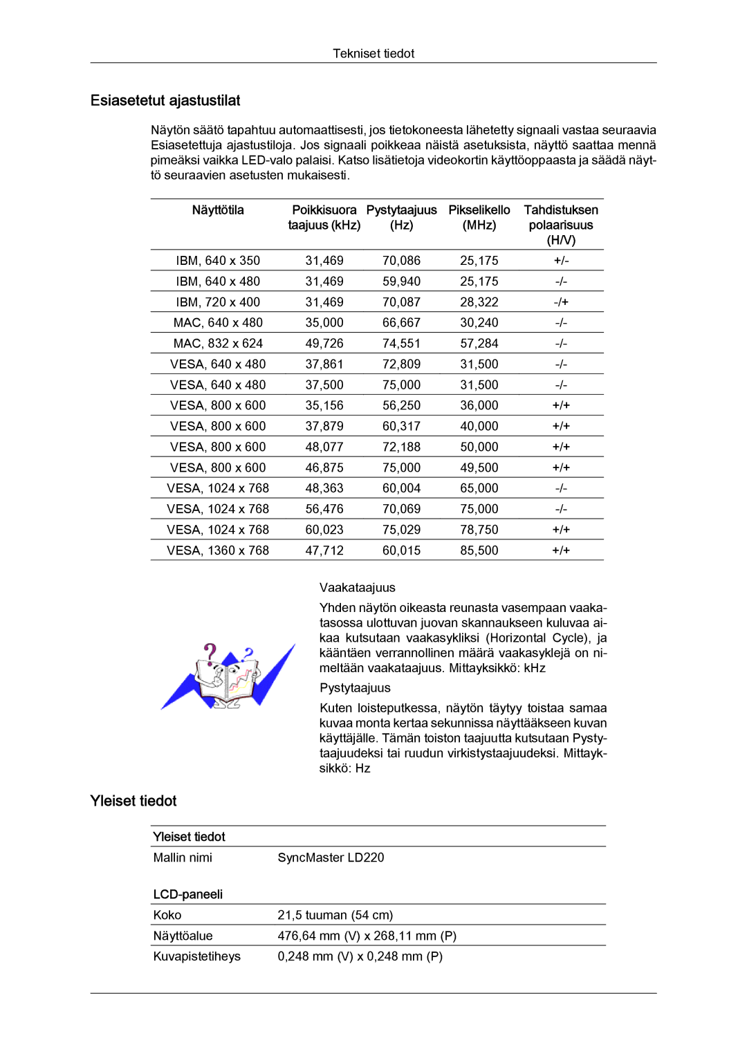 Samsung LS22LFUGFY/EN, LS22LFUGF/EN manual Vaakataajuus 