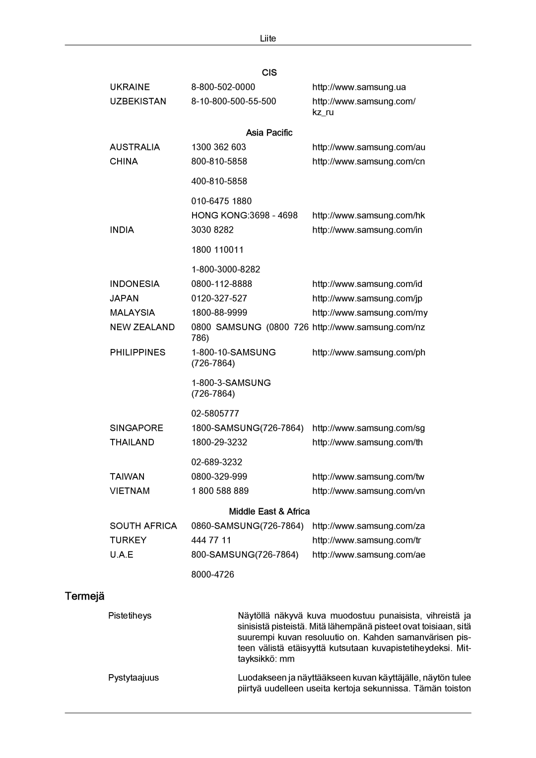 Samsung LS22LFUGF/EN, LS22LFUGFY/EN manual Termejä, Asia Pacific 