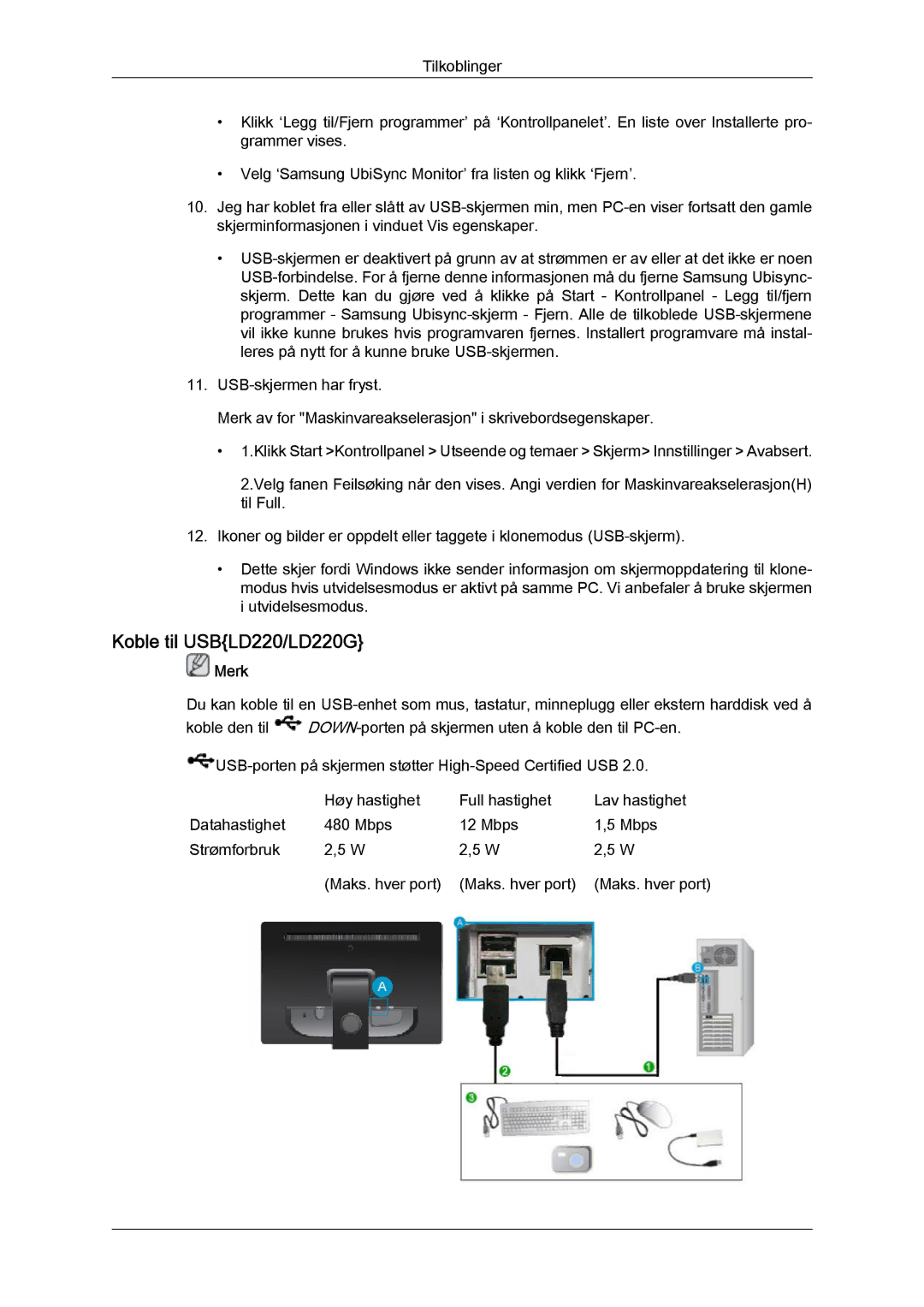 Samsung LS22LFUGFY/EN, LS22LFUGF/EN manual Koble til USBLD220/LD220G 