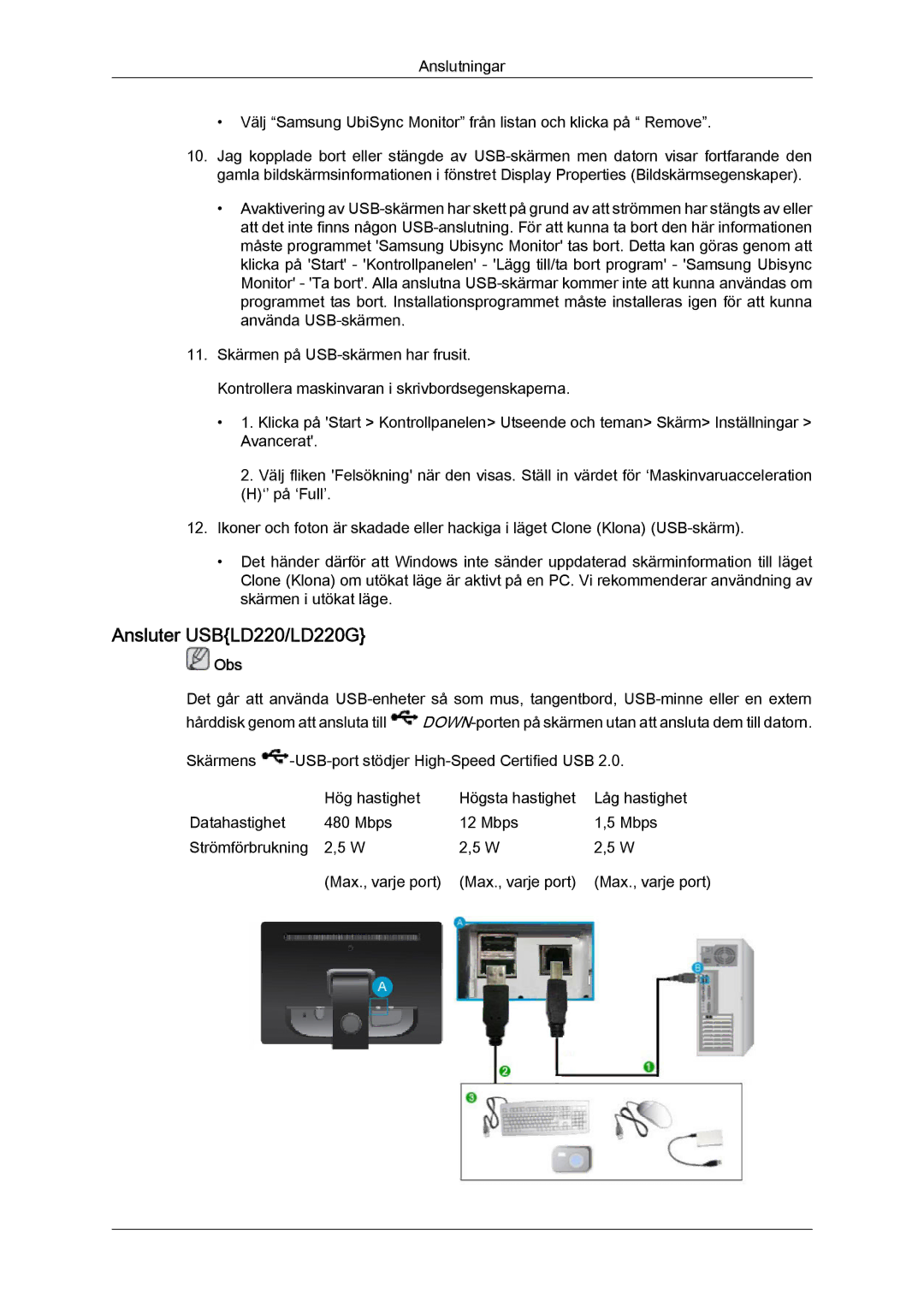 Samsung LS22LFUGFY/EN, LS22LFUGF/EN manual Ansluter USBLD220/LD220G 