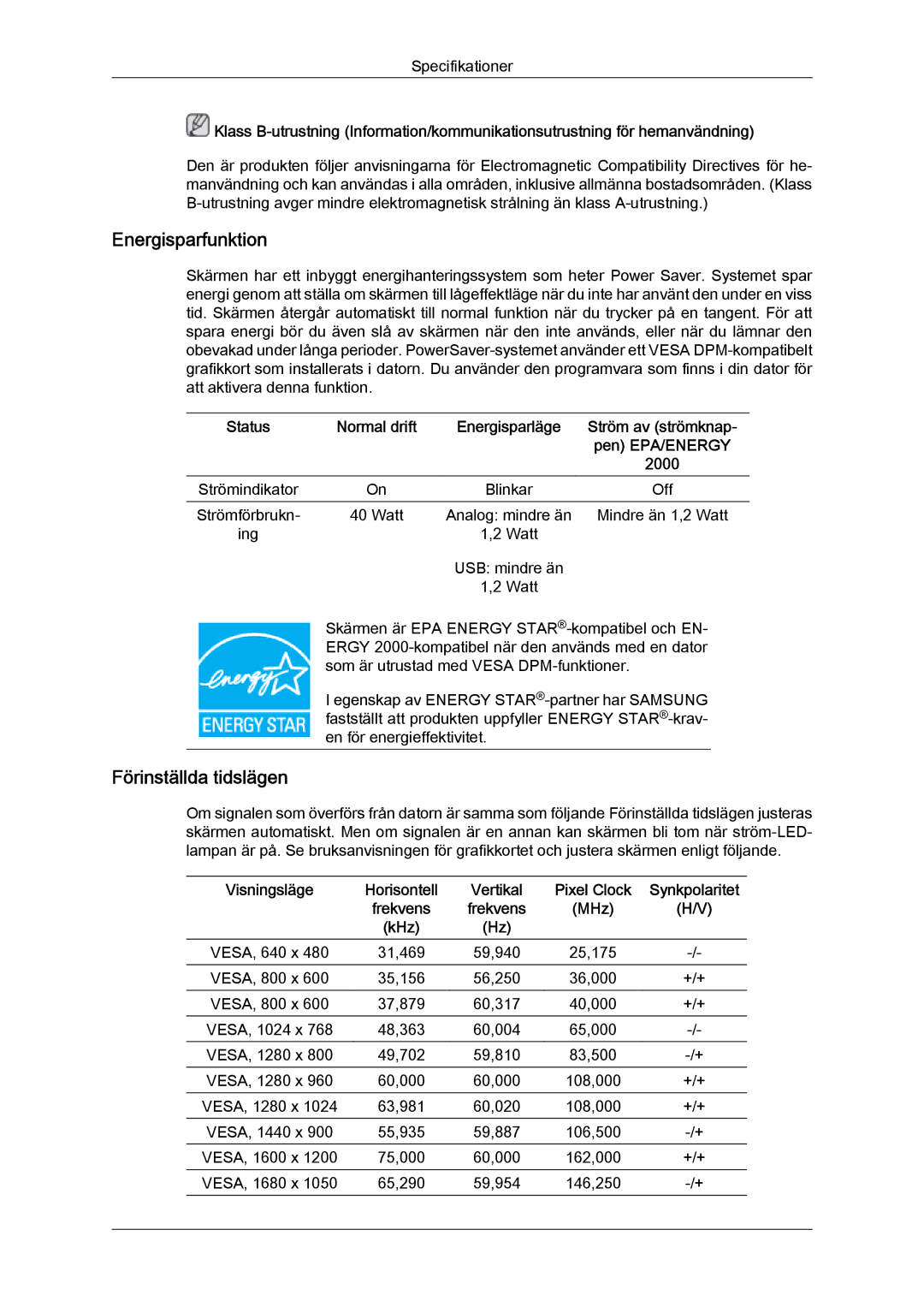 Samsung LS22LFUGFY/EN, LS22LFUGF/EN manual VESA, 1280 x 63,981 60,020 108,000 