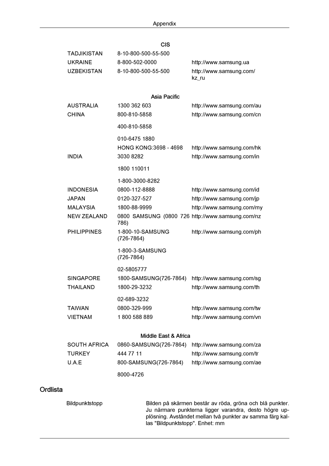 Samsung LS22LFUGFY/EN, LS22LFUGF/EN manual Ordlista, Asia Pacific 