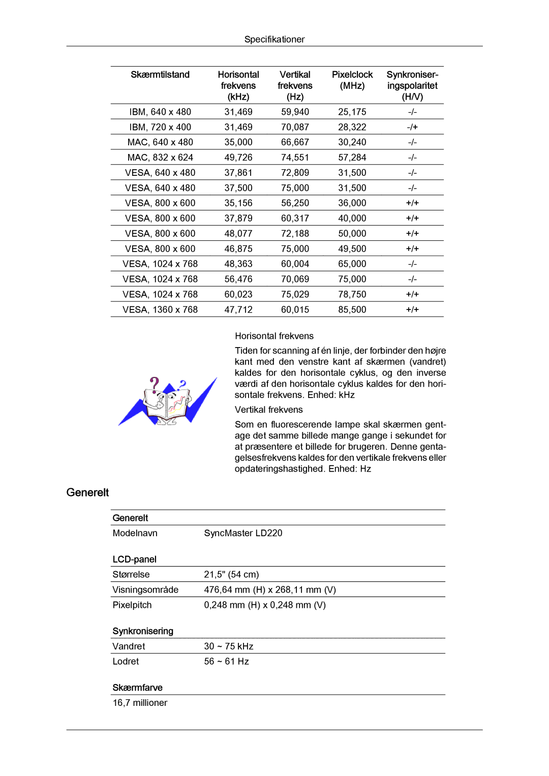 Samsung LS22LFUGFY/EN, LS22LFUGF/EN manual Horisontal frekvens 