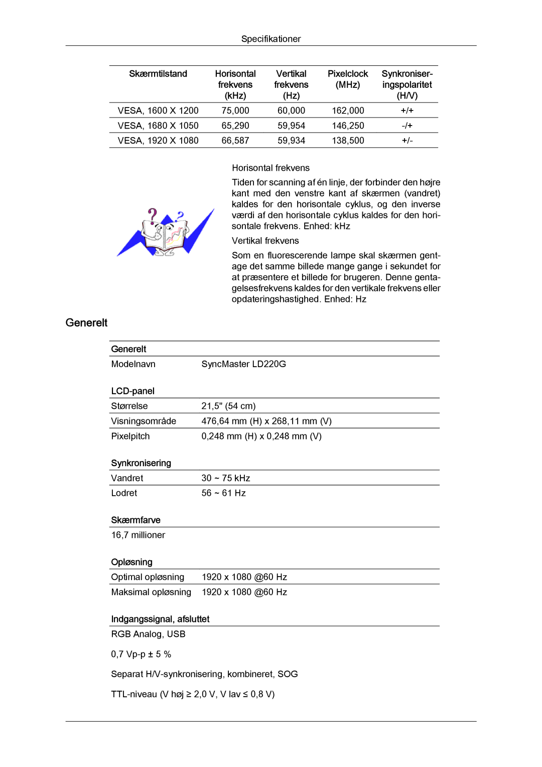 Samsung LS22LFUGF/EN, LS22LFUGFY/EN manual VESA, 1600 X 75,000 60,000 162,000 