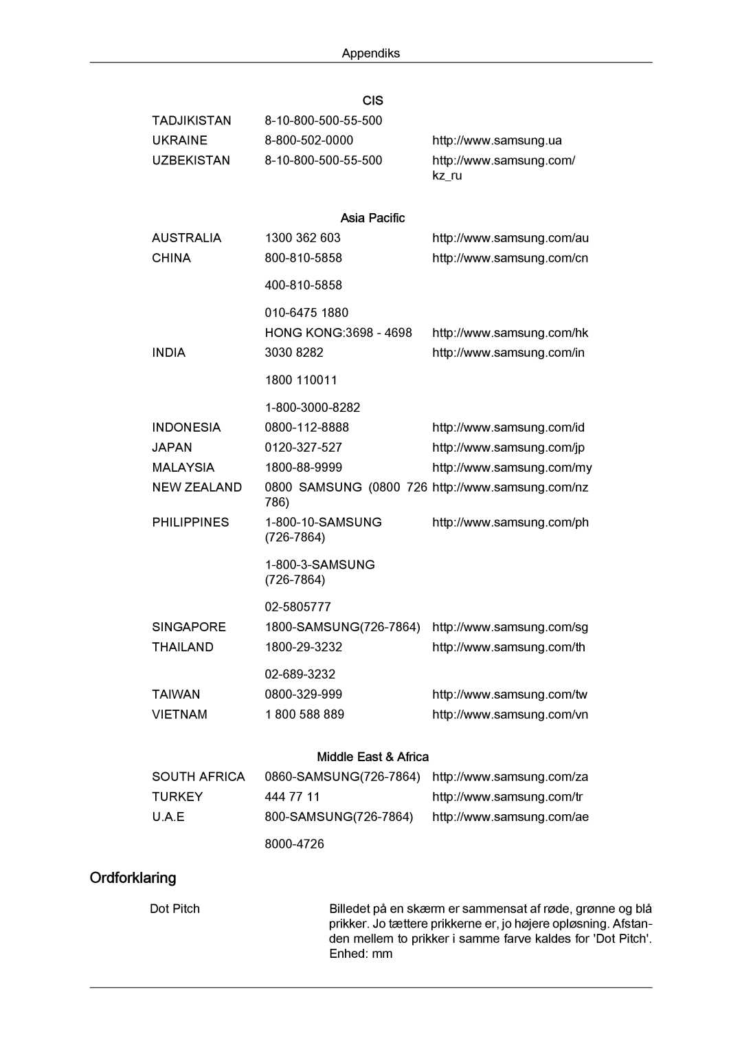 Samsung LS22LFUGF/EN, LS22LFUGFY/EN manual Ordforklaring, Asia Pacific 